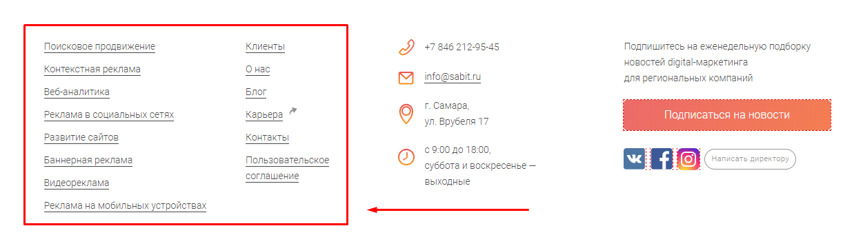 Пример сквозных ссылок.png Пример сквозных ссылок.png
